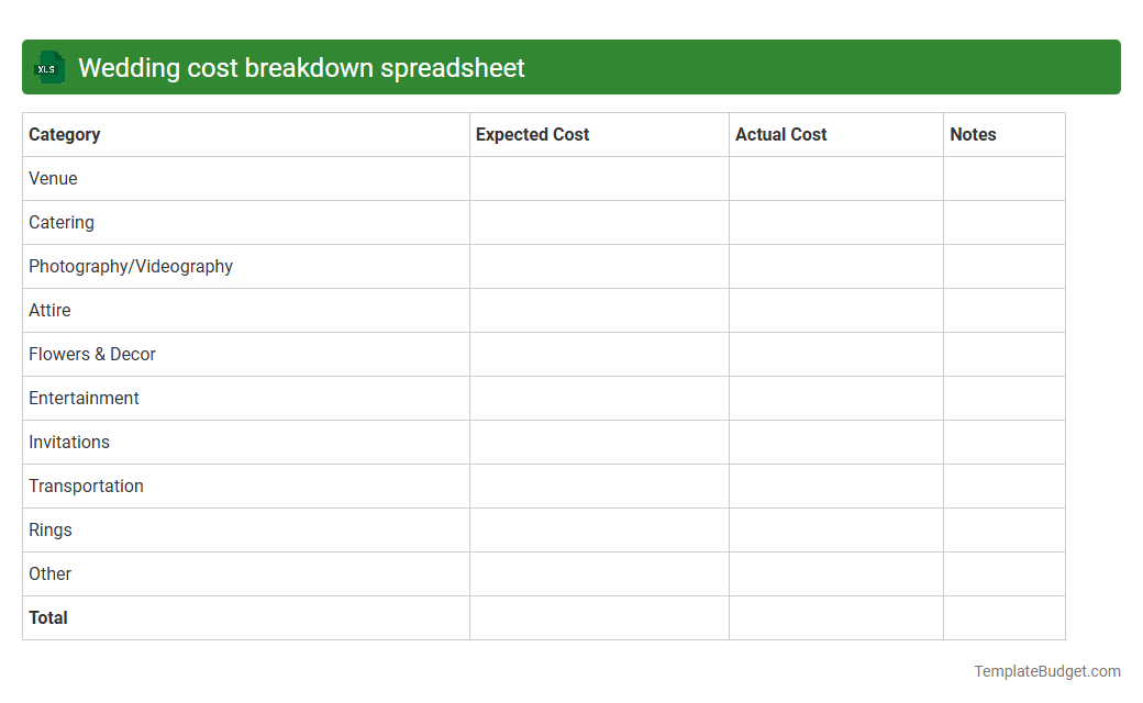 Wedding cost breakdown spreadsheet