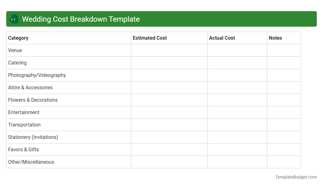 Wedding Cost Breakdown Template