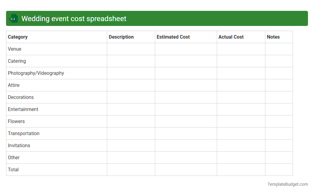 Wedding event cost spreadsheet