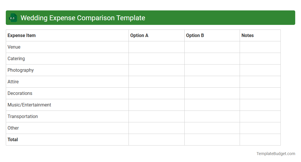 Wedding Expense Comparison Template