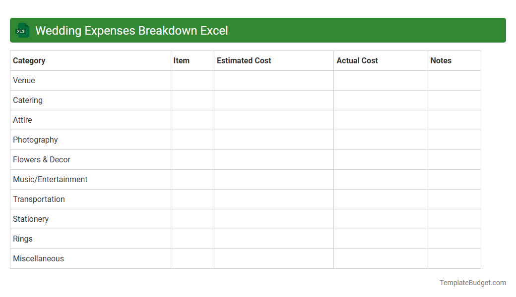 Wedding Expenses Breakdown Excel