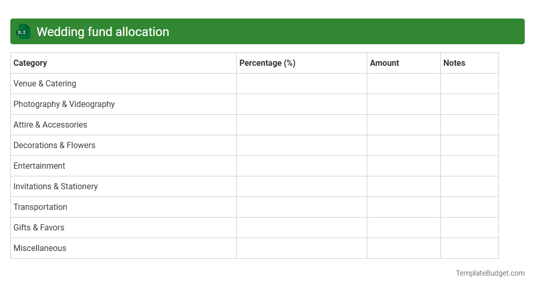 Wedding fund allocation