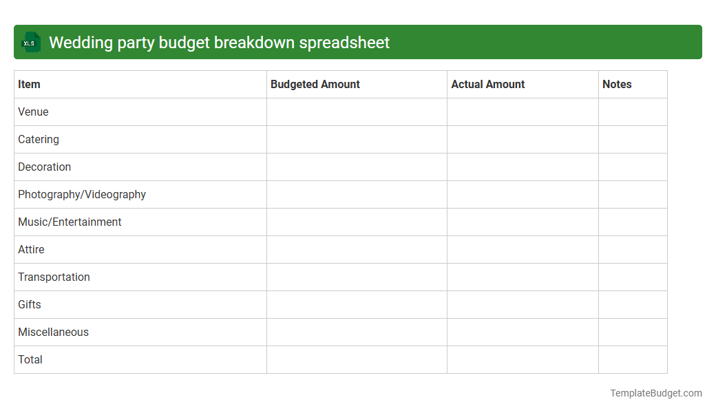 Wedding party budget breakdown spreadsheet