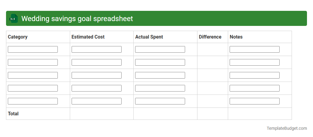 Wedding savings goal spreadsheet