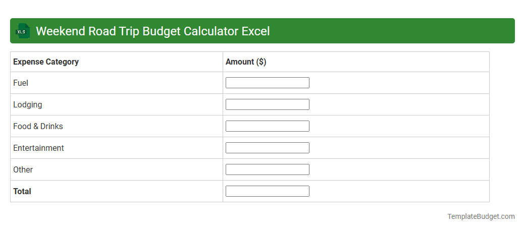 Weekend Road Trip Budget Calculator Excel