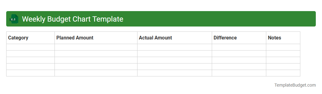 Weekly Budget Chart Template
