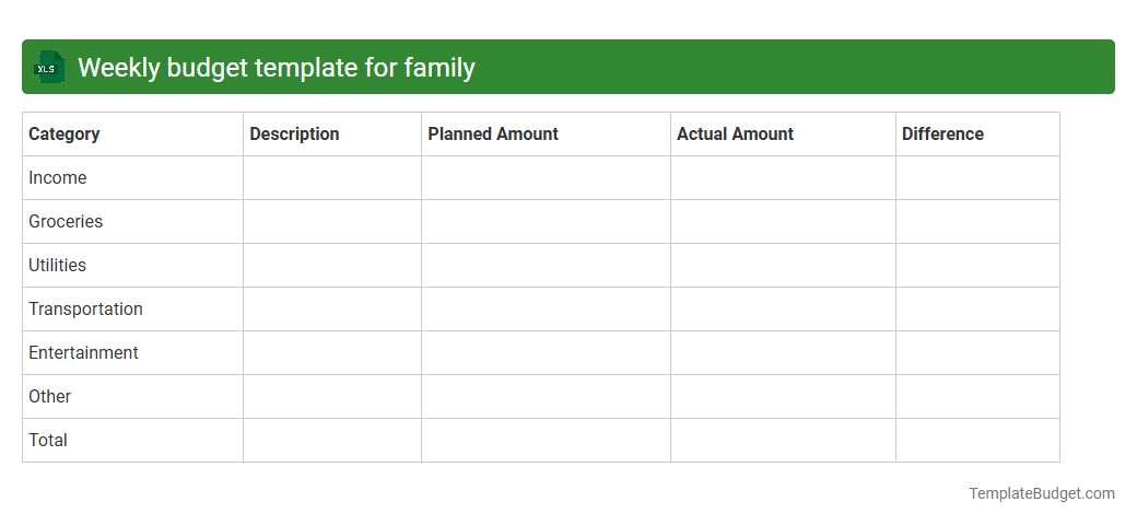 Weekly budget template for family