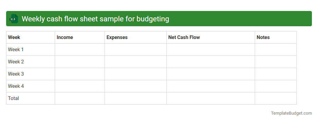 Weekly cash flow sheet sample for budgeting