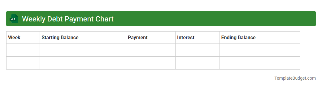 Weekly Debt Payment Chart
