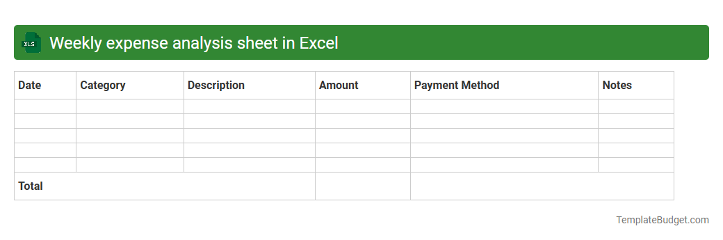Weekly expense analysis sheet in Excel