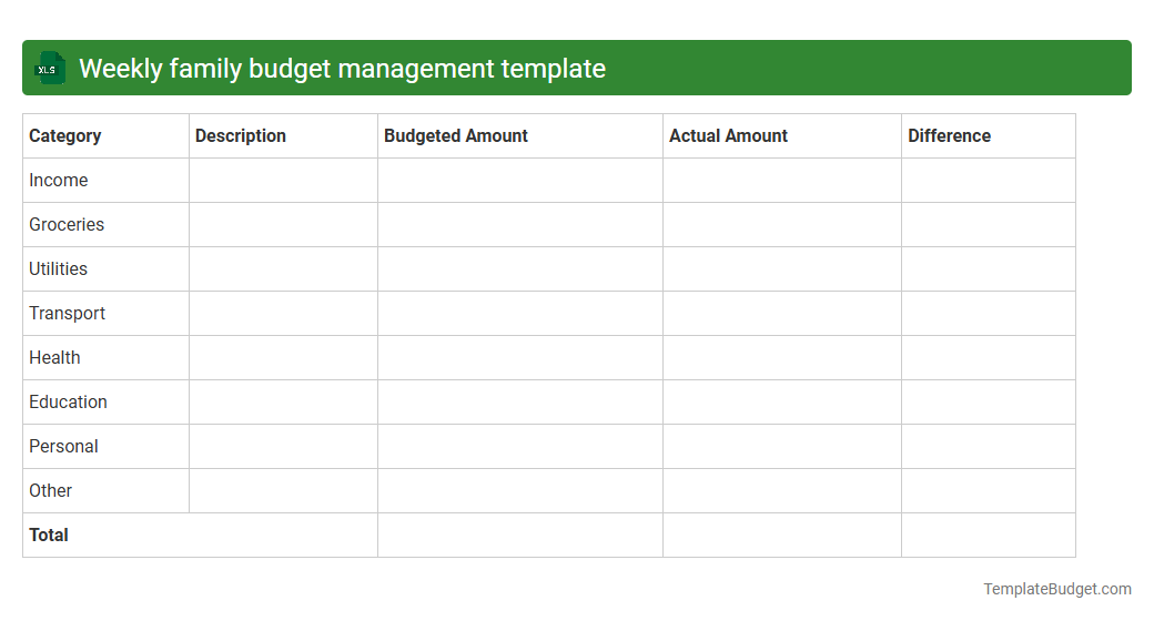 Weekly family budget management template
