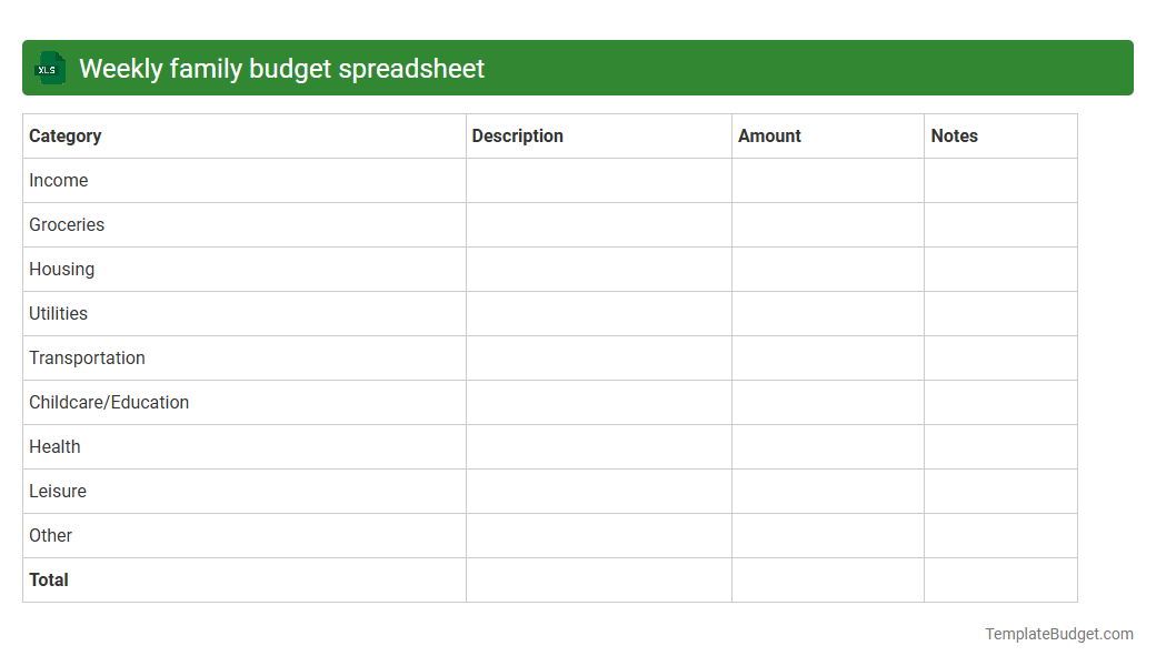 Weekly family budget spreadsheet