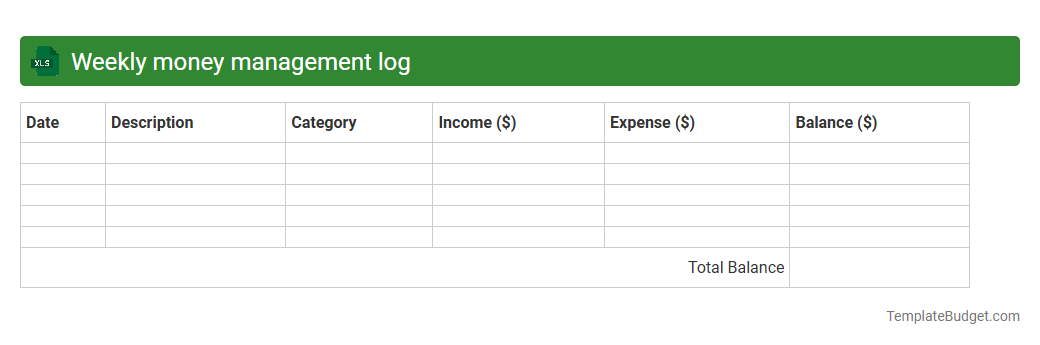 Weekly money management log
