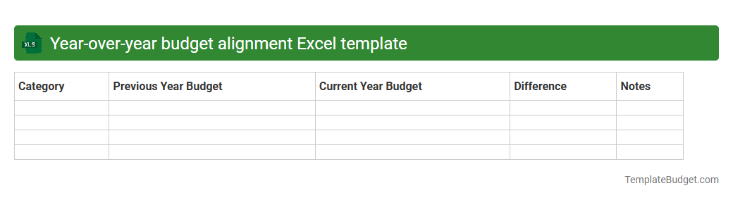 Year-over-year budget alignment Excel template