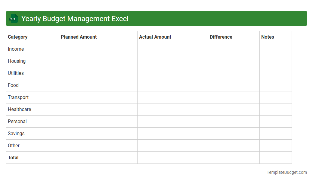 Yearly Budget Management Excel
