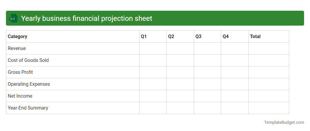 Yearly business financial projection sheet