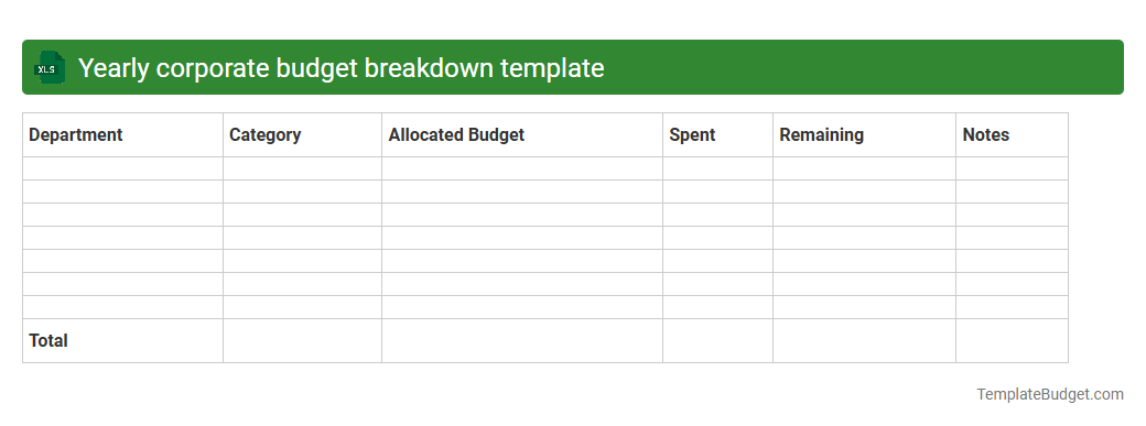 Yearly corporate budget breakdown template