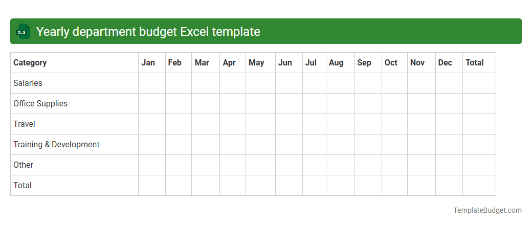 Yearly department budget Excel template