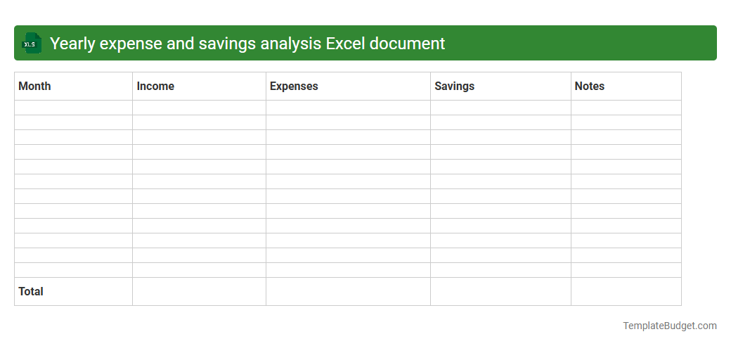 Yearly expense and savings analysis Excel document
