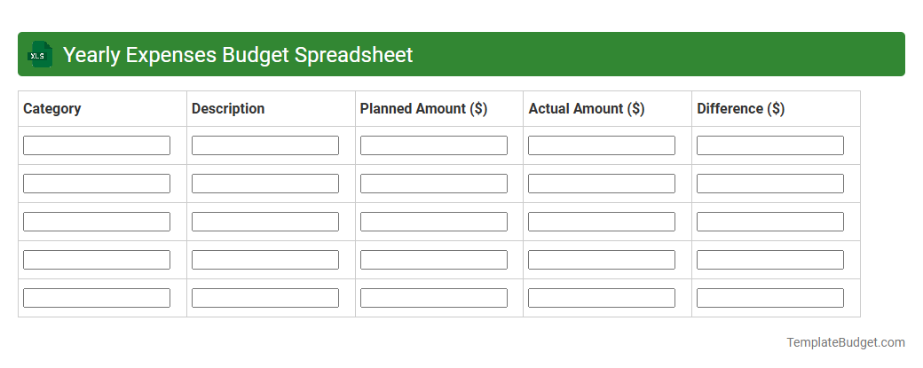 Yearly Expenses Budget Spreadsheet