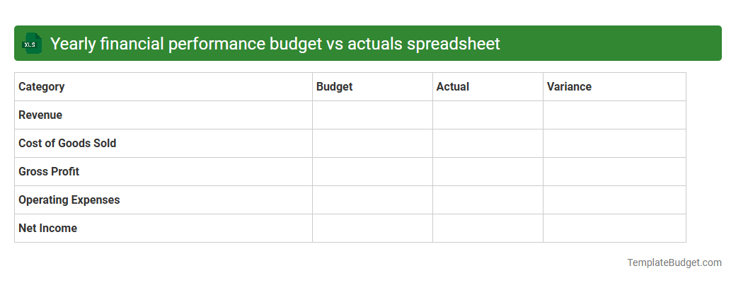 Yearly financial performance budget vs actuals spreadsheet