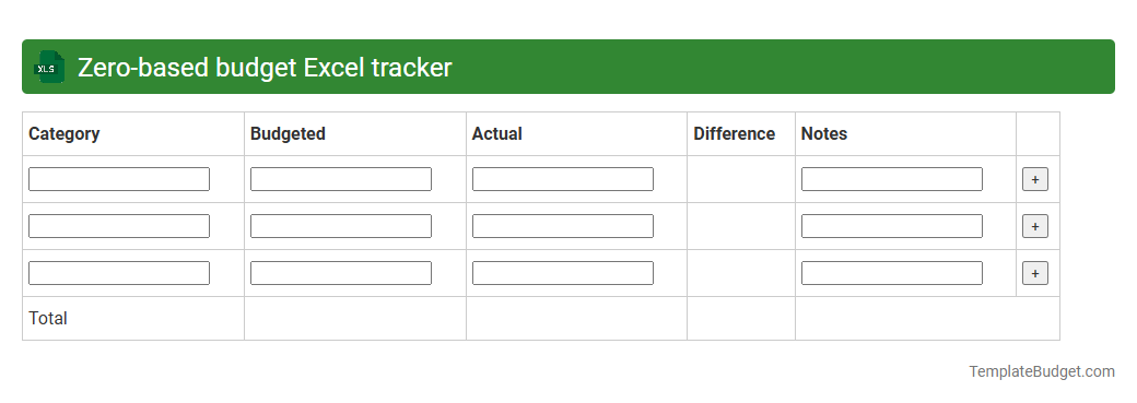 Zero-based budget Excel tracker