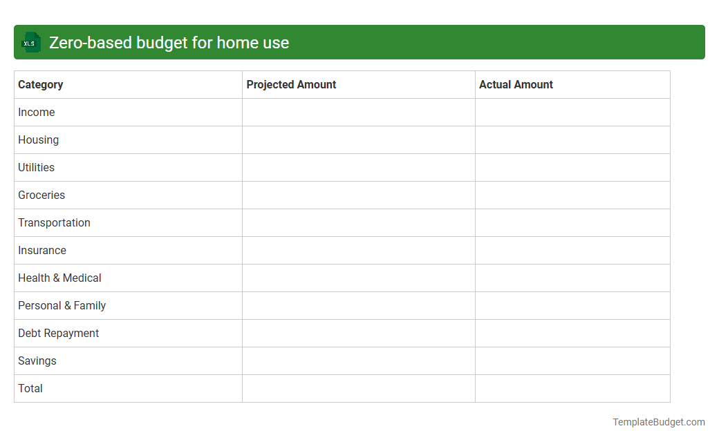 Zero-based budget for home use