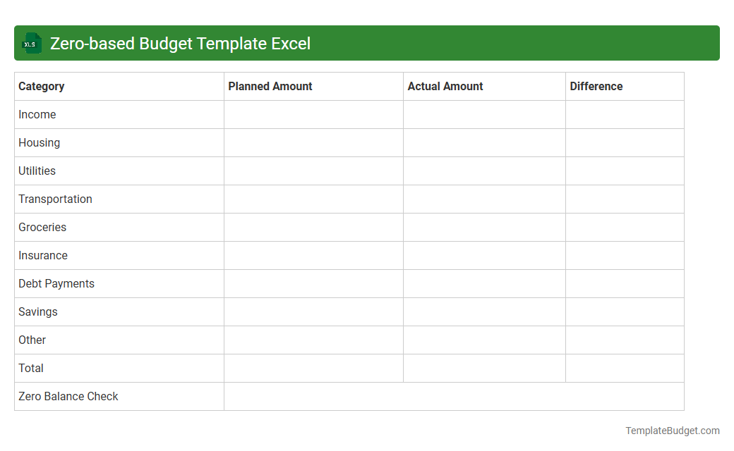 Zero-based Budget Template Excel