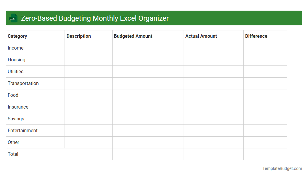 Zero-Based Budgeting Monthly Excel Organizer