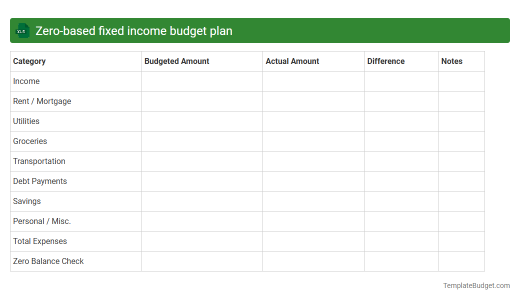 Zero-based fixed income budget plan