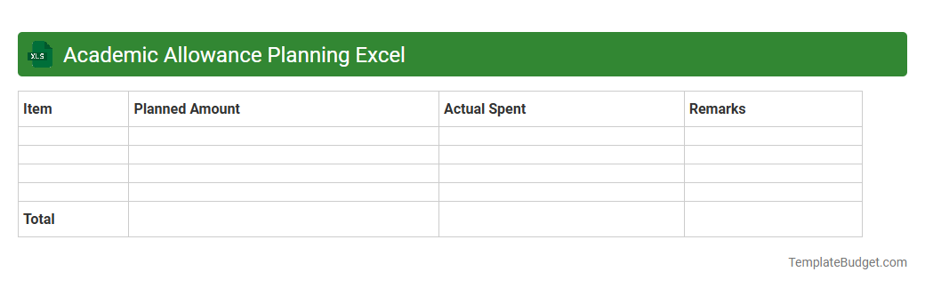 Academic Allowance Planning Excel