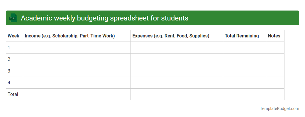 Academic weekly budgeting spreadsheet for students