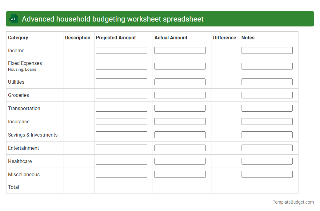 Advanced household budgeting worksheet spreadsheet
