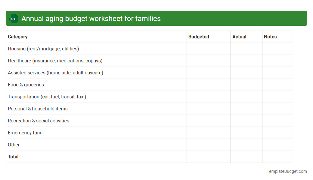 Annual aging budget worksheet for families