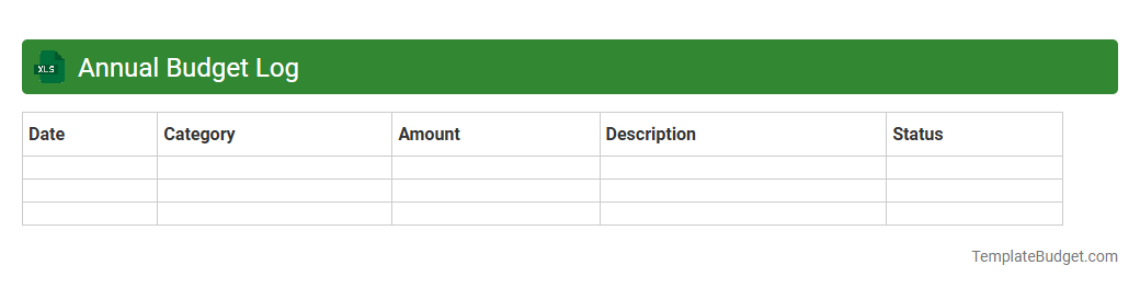Annual Budget Log