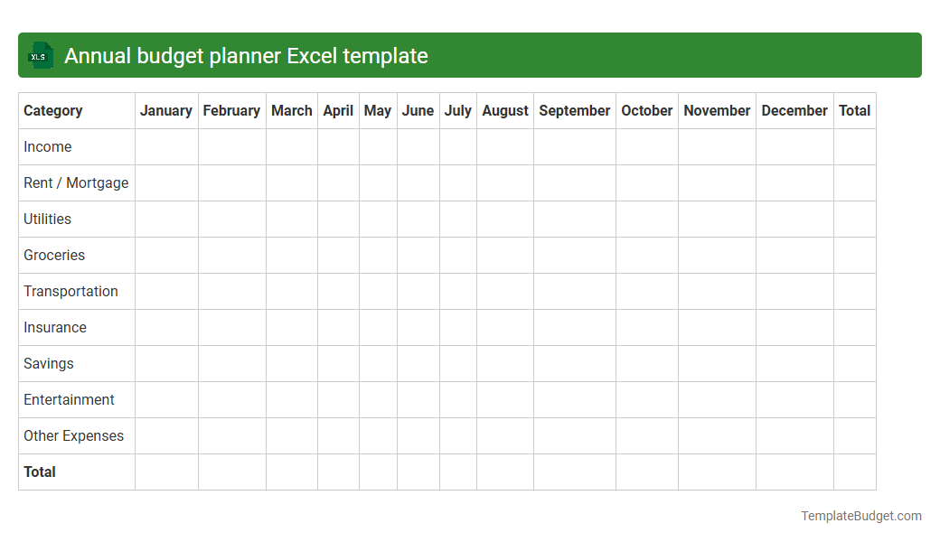 Annual budget planner Excel template