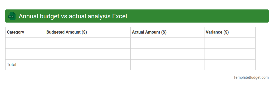 Annual budget vs actual analysis Excel