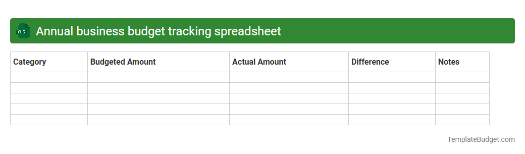 Annual business budget tracking spreadsheet
