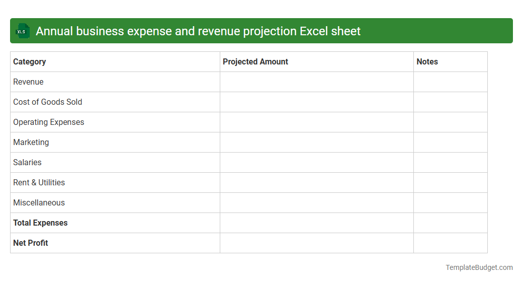 Annual business expense and revenue projection Excel sheet