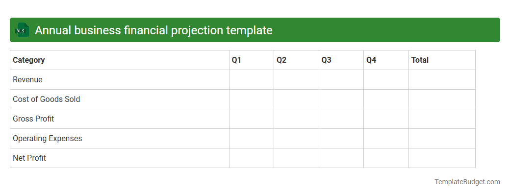 Annual business financial projection template