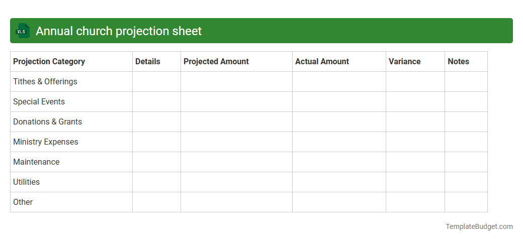 Annual church projection sheet