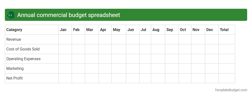 Annual commercial budget spreadsheet