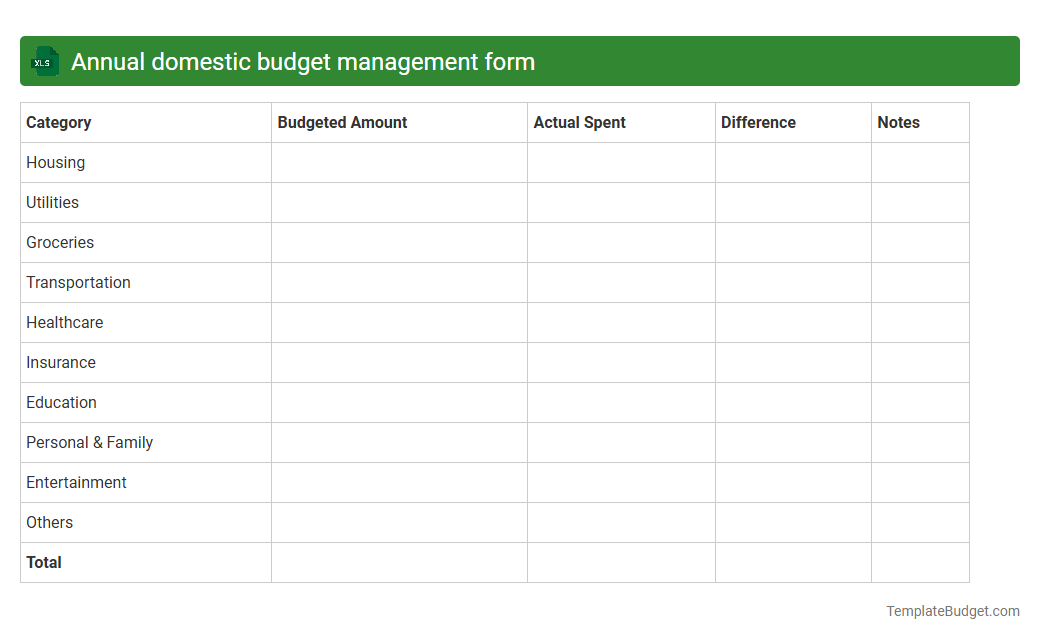 Annual domestic budget management form