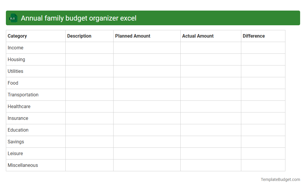 Annual family budget organizer excel