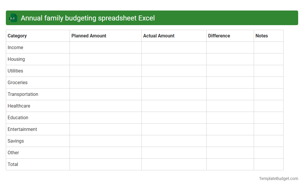 Annual family budgeting spreadsheet Excel
