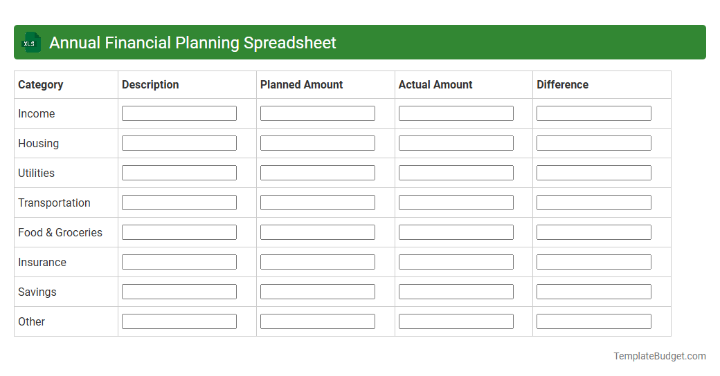Annual Financial Planning Spreadsheet