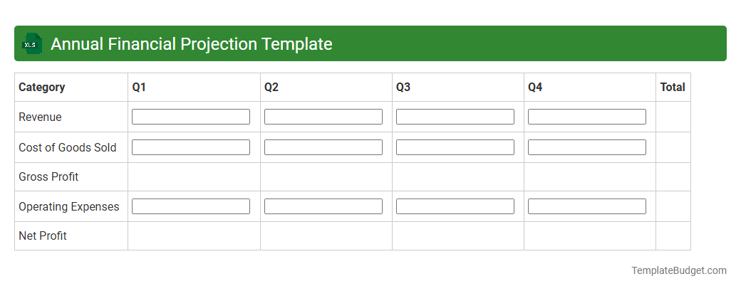 Annual Financial Projection Template