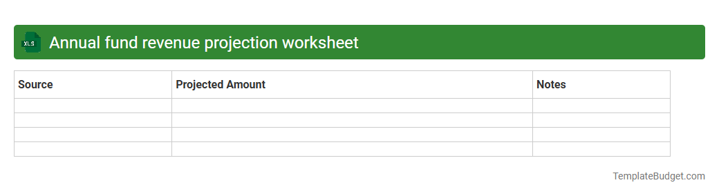 Annual fund revenue projection worksheet