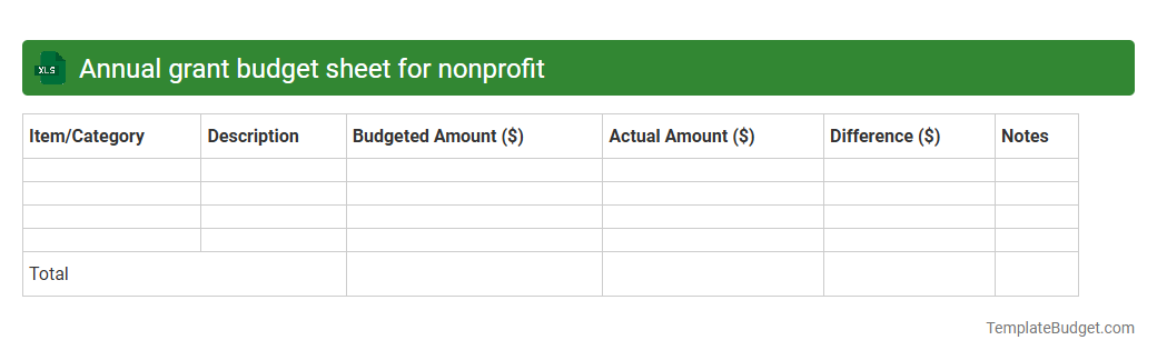 Annual grant budget sheet for nonprofit