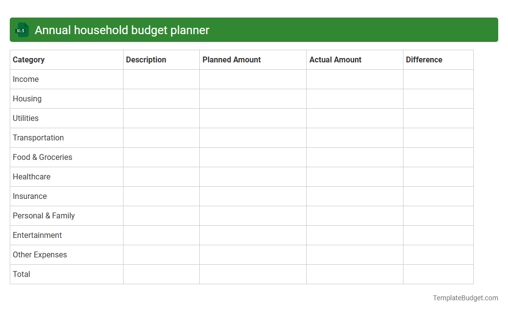 Annual household budget planner